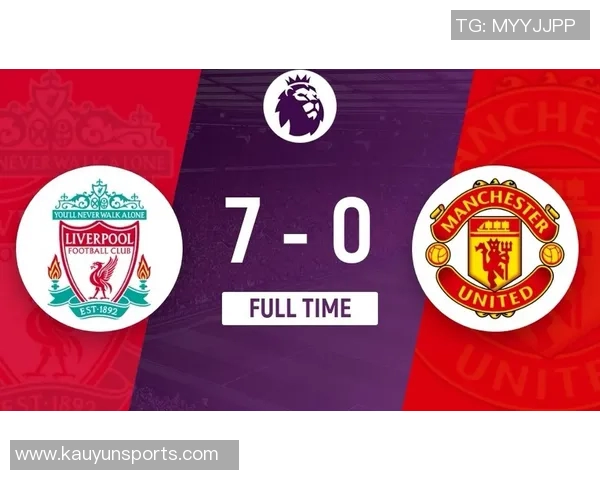 利物浦7-0曼联特别漫画发布双红会精彩瞬间尽在安菲尔德