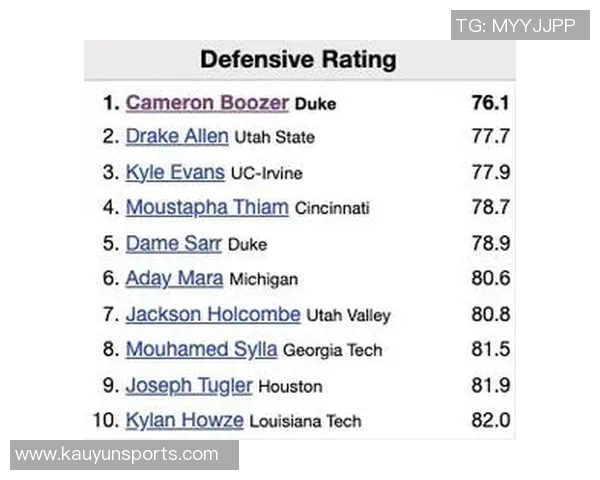 2026年状元赔率揭晓达林彼得森领跑迪班萨紧随其后布泽尔位列第三