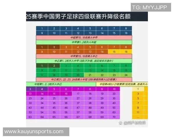2025赛季中甲球队排名与2024赛季排名全面对比分析