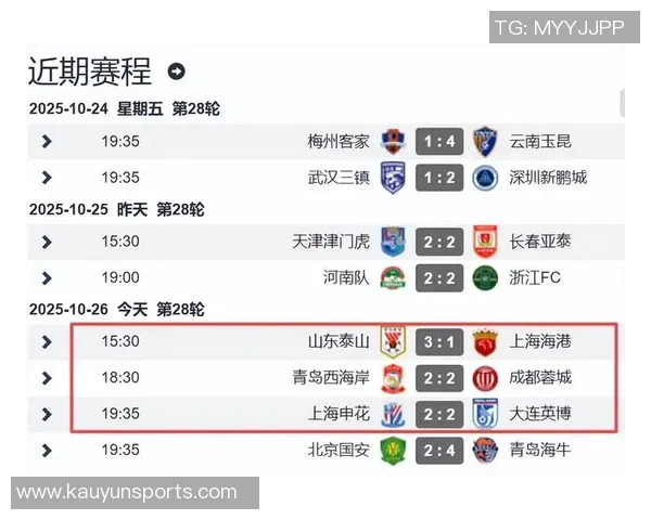 2025赛季中超主场成绩分析申花领跑海港紧随其后 2025赛季中超主场成绩分析申花领跑海港紧随其后